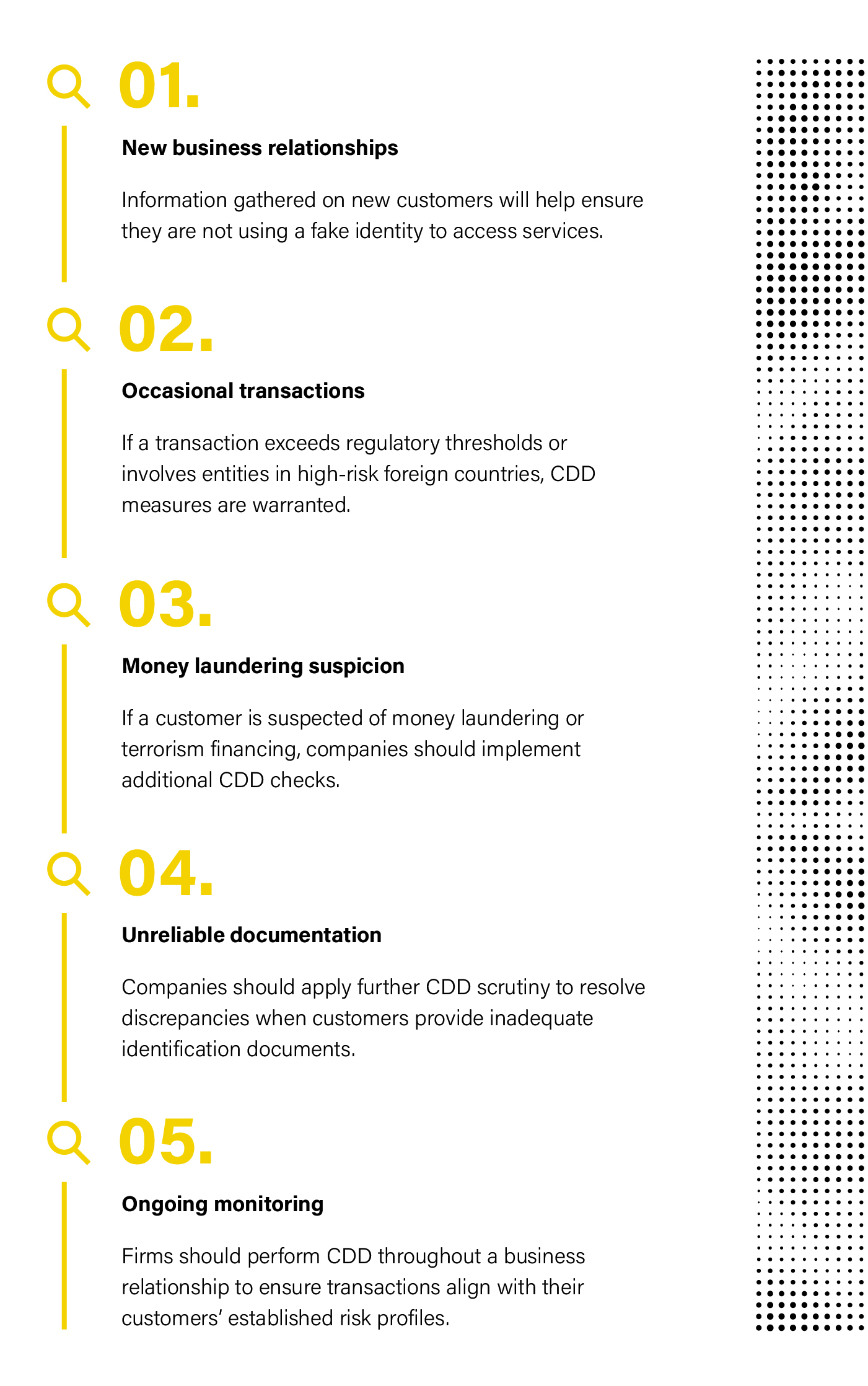 When is CDD required.